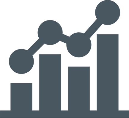 Operational Efficiency Metrics